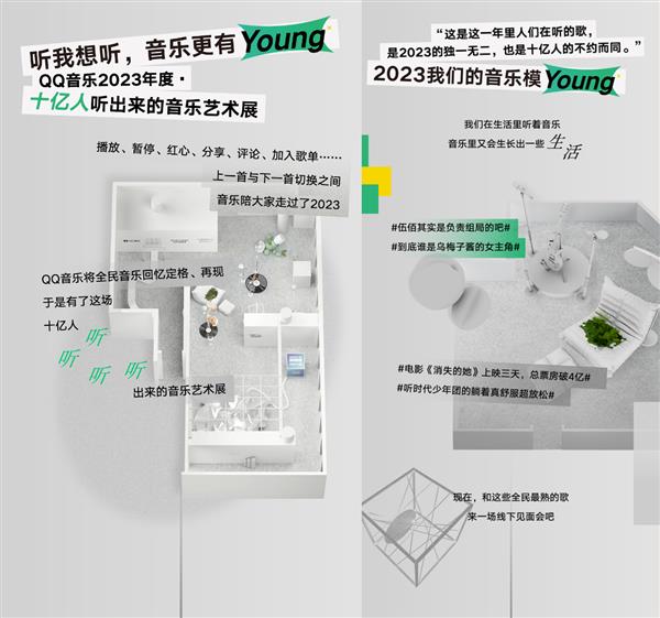 人人都是策展人！发布2023年度音乐报告 18周年「音乐更有Young」(图2)
