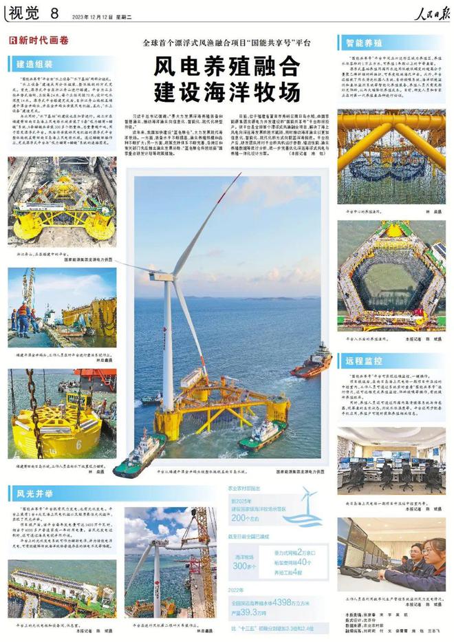 人民日报上的视觉版·2023年12月份合辑(图4)