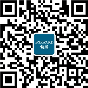 重磅！十张图带你了解2023年全国及各省市广告行业政策汇总、解读及发展目标(图9)
