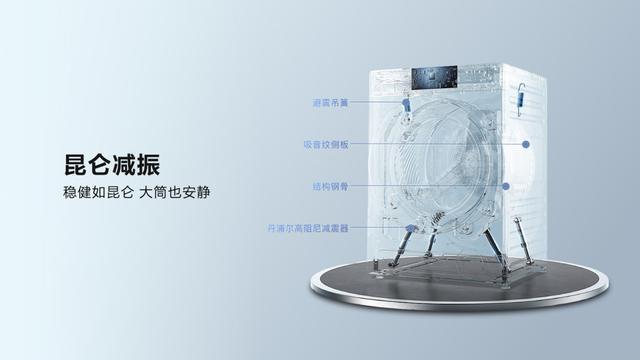 行业首创超级筒黑科技洗净比高达12TCL超级筒洗衣机来了！(图10)