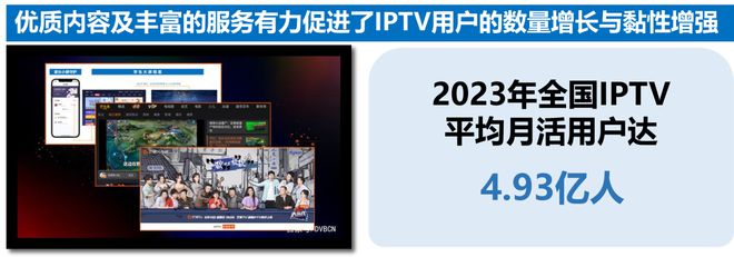 行业洞察 《2023-2024 IPTV大屏行业白皮书》发布重构智能大屏营销价值(图11)