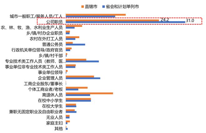 行业洞察 《2023-2024 IPTV大屏行业白皮书》发布重构智能大屏营销价值(图18)