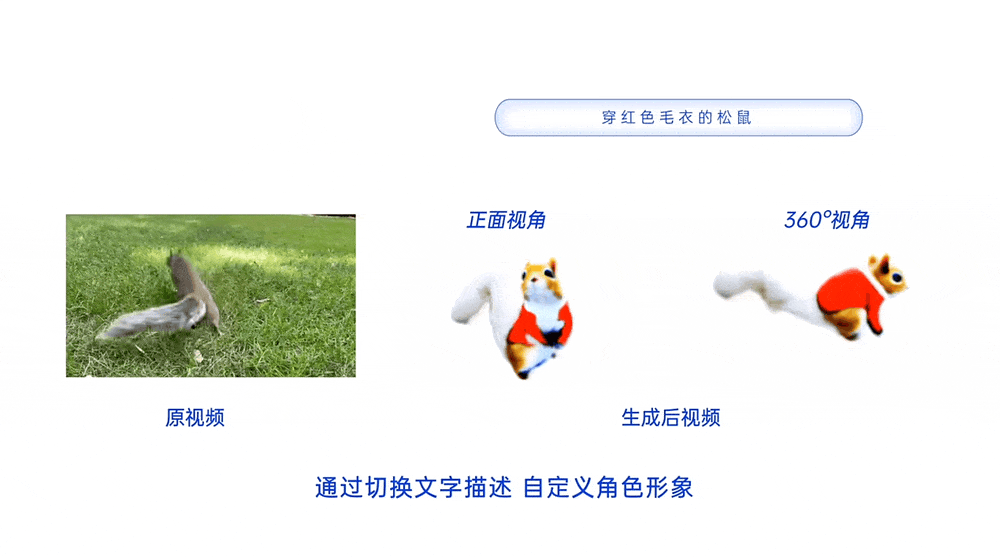 清华类Sora大模型黑马！融资数亿成果被OpenAI苹果采用(图8)