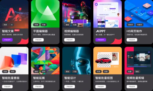 AIGC科技企业「爱设计」完成B1轮融资由视觉中国领投(图2)